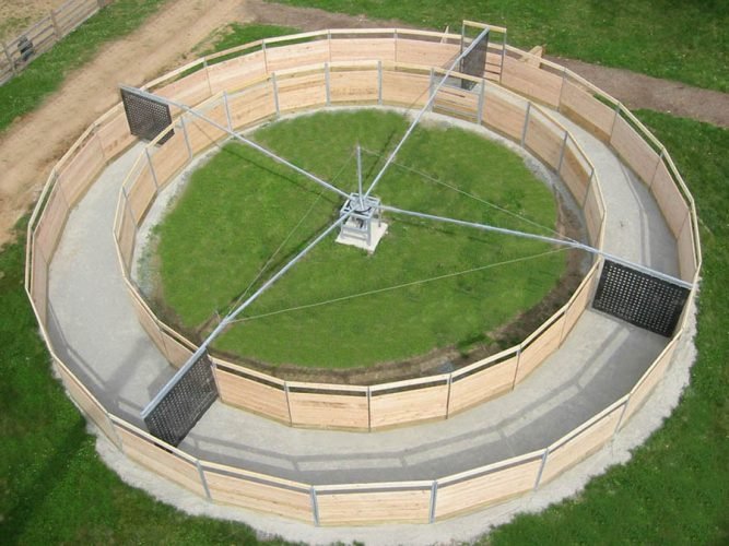 EUROXCISER HORSE EXERCISERS AND TRACK COVERS